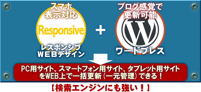 ワードプレス+レスポンシブWebデザインのホームページ制作 (福岡)